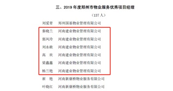 2020年1月6日，建業(yè)物業(yè)鄭州區(qū)域城市花園片區(qū)環(huán)境專家秦曉蘭、森林半島片區(qū)管家專家郭鳳玲、森林半島片區(qū)高級(jí)經(jīng)理劉永敢、城市花園片區(qū)經(jīng)理高歡、聯(lián)盟新城片區(qū)管家專家梁鑫鑫、二七片區(qū)環(huán)境專家楊蘭艷獲評(píng)“2019年度鄭州市物業(yè)服務(wù)優(yōu)秀項(xiàng)目經(jīng)理”榮譽(yù)稱號(hào)。